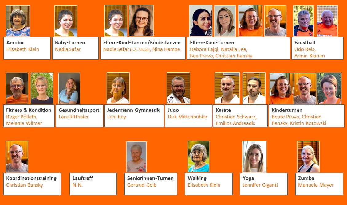 Das sind wir 2026 03 01 2