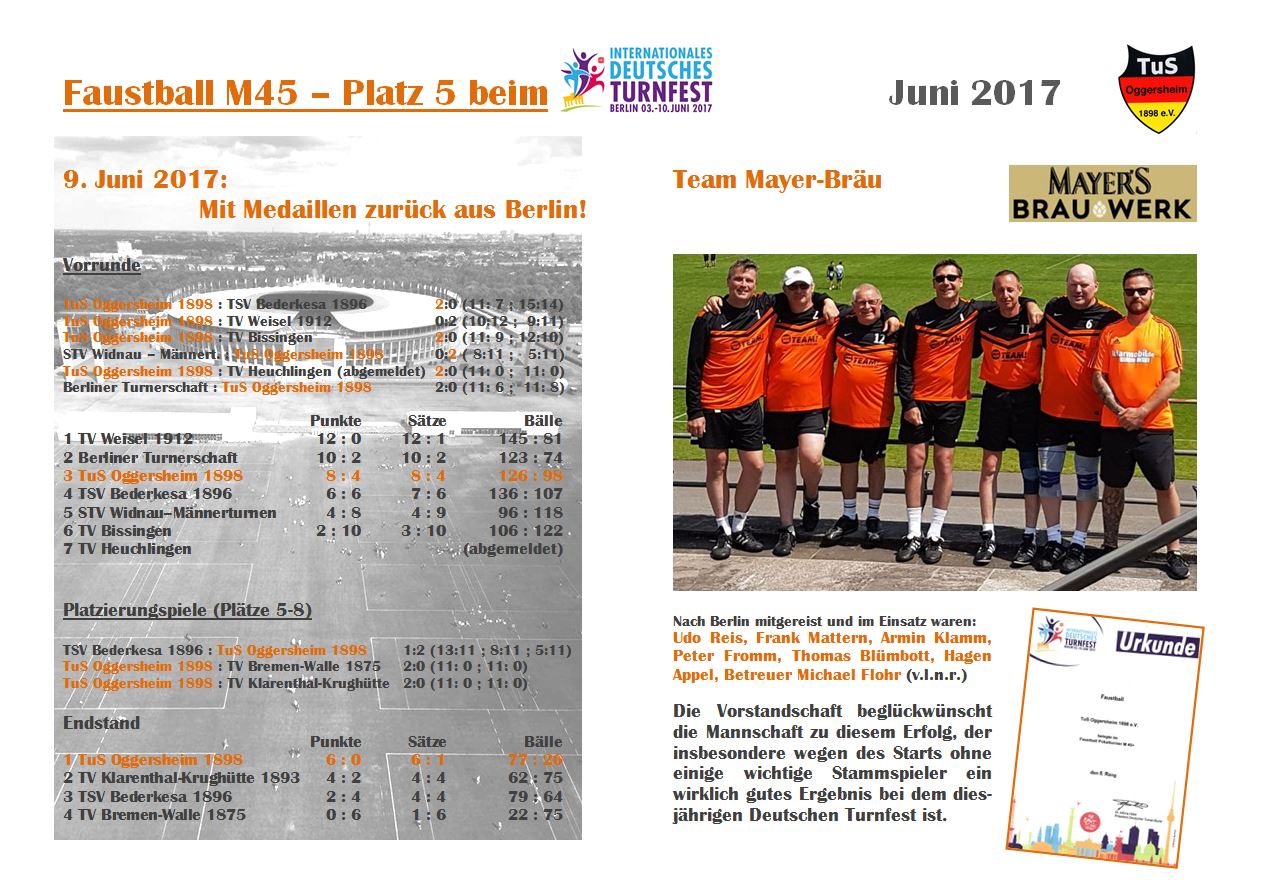 20170609 DeutschesTurnfest Faustball M45