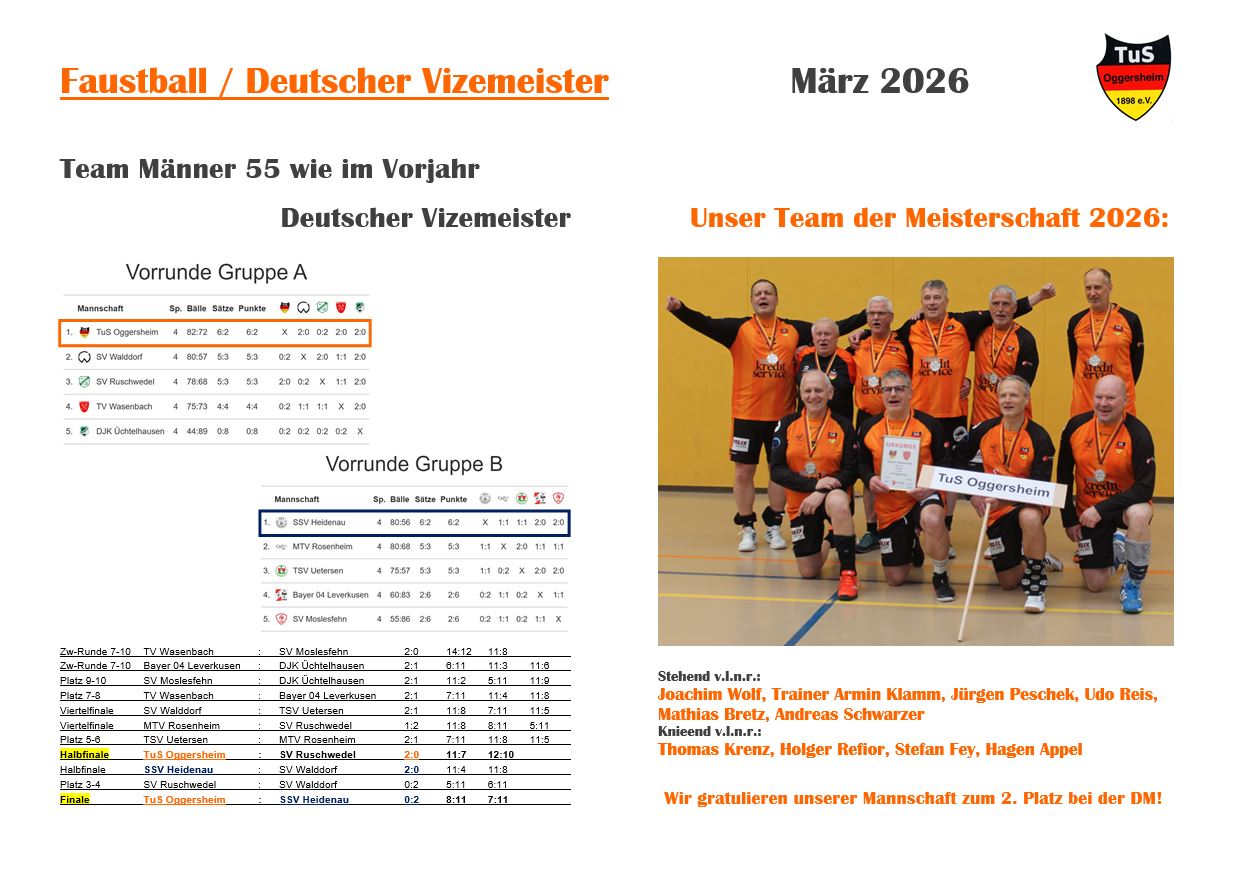 092 Schaukasten Aktuelles 2026 03 15 Faustball DM M55 Vizemeister